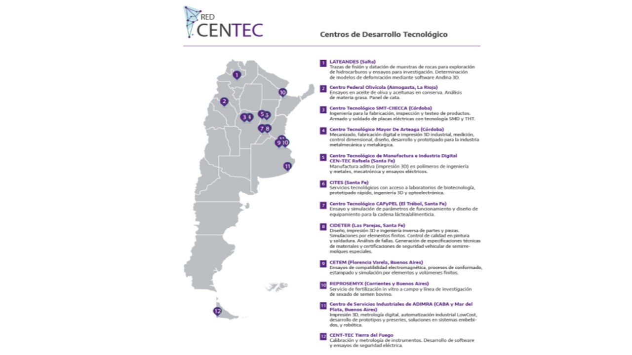 El Centro Tecnológico de la CAFyPEL fue incorporado a la RED CEN-TEC.