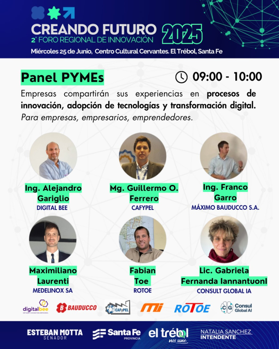 PANEL PYME – Foro Regional de Innovación 2025