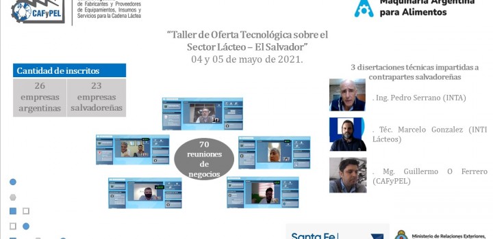 Ejecución del Taller de Oferta Tecnológica para la Cadena Láctea de El Salvador